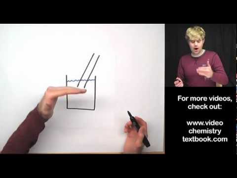 Atmospheric Pressure