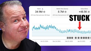 YouTube Channel Review: How to Fix a Stagnant Channel thumbnail
