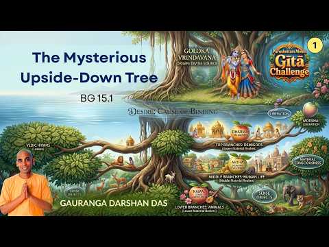 Purushottama Yoga #1 | The Mysterious Upside-Down Tree | BG 15.1 | Gauranga Darshan Das