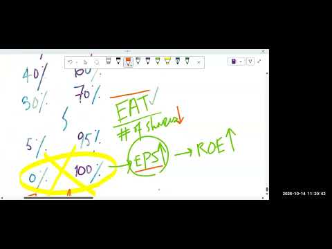 fnb100f261014a