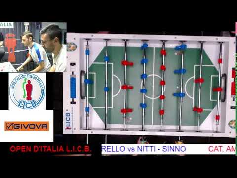 OPEN D'ITALIA L.I.C.B.   2021  FINALE  "CAT. AMATORI": PARELLO - PARELLO vs NITTI - SINNO
