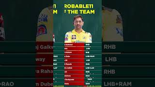 CSK vs SRH Dream11 Team Prediction, CHE vs SRH Dream11, Chennai vs Hyderabad Dream11 #csk #cskvssrh