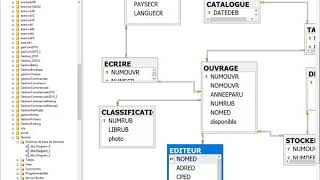 ADO.NET C# mode déconnecté relation en deux tables un à N #9