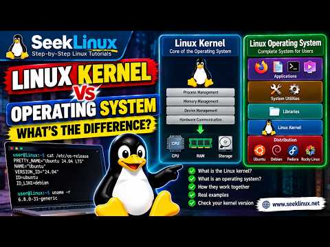 Linux Kernel vs Operating System tutorial from SeekLinux