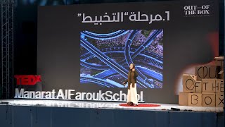 Mastering the Mindset | Salma Ossama Jamal | TEDxManaratAlFaroukSchool