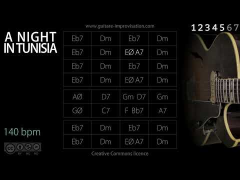A Night in Tunisia (Latin/Swing feel) 140 bpm : Backing Track