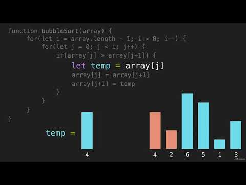2 Bubble Sort Javascript