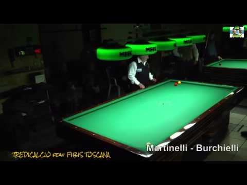 D.Martinelli vs Burchielli -Highlights Putignano- TROFEO ACCADEMIA PONTEDERA 21/02/2016