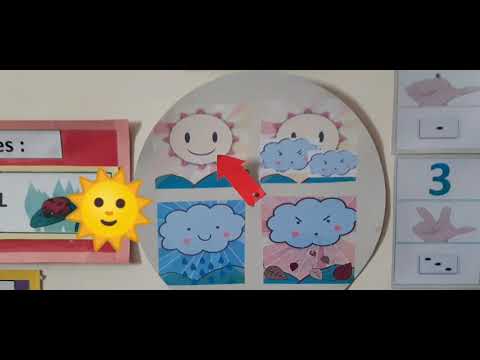 Rituel Petite Section Du Vendredi 17 Avril 2020