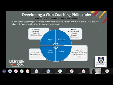 Monaghan GAA Coaching Webinar  Importance of Developing a Club Coaching Philosophy