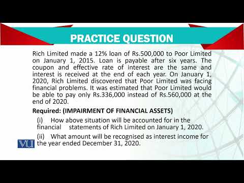 Introduction | Advanced Financial Accounting | FIN711 Topic001