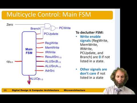 DDCA Ch7 - Part 9: RISC-V Multicycle Processor Control: lw