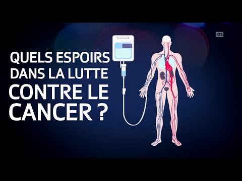 , title : 'Cancer - Des nouvelles thérapies | 36.9°'