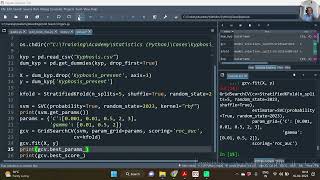 Hyper-parameter Tuning | GridSearchCV | Sci-Kit Learn