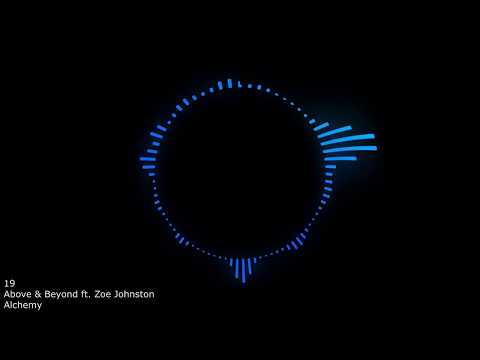 Top 20 Trance Songs from 2010-2019