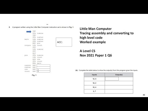 Little Man Computer A Level CS exam revision worked example