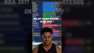 Can you make NBA 2K17 Hassan Whiteside on NBA 2K25? #nba2k25 #hassanwhiteside #nba2k17 #2kcommunity