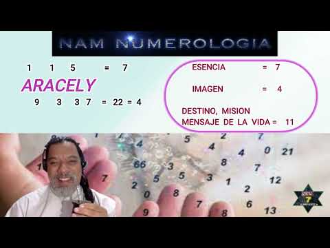 SIGNIFICADO DE LOS NOMBRES 674 -  "ARACELY" - NAM NUMEROLOGIA #numerologia #significadodetunombre