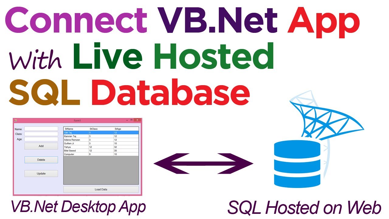 Connect VB.Net App with Live Hosted SQL Server Database