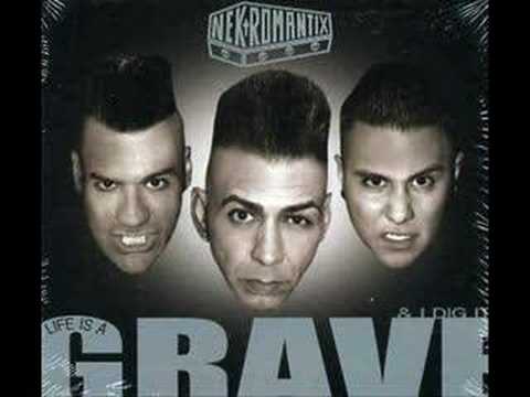 Who Killed the Cheerleader - Nekromantix