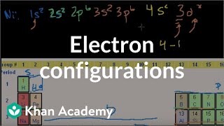 Electron configurations 2 | Electronic structure of atoms | Chemistry | Khan Academy