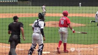 Denny Larrondo - RHP, Yankees (GCL) - (8-19-19)