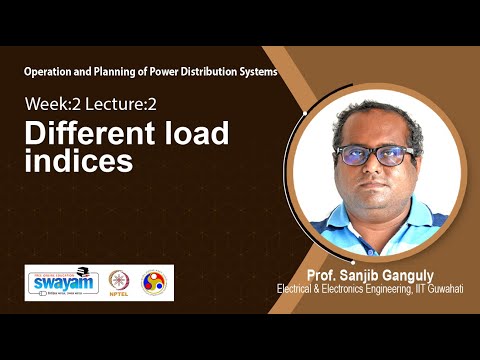 Operation and Planning of Power Distribution Systems Intro Video