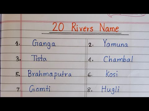 20 Rivers Name Of India | The Major Rivers In India | Rivers Name