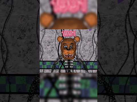 [FNAF] WITHERED FREDDY GETS REPAIRED AND FIXED!!! #fnaf #edit #videogamecharacter