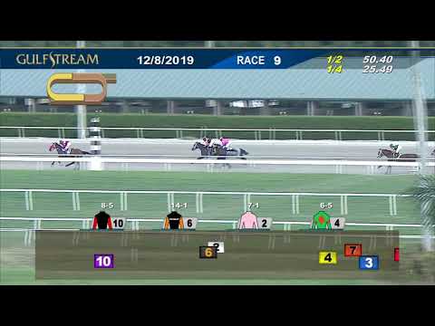 Copa Invitacional del Caribe 2019 - Letruska (MEX)