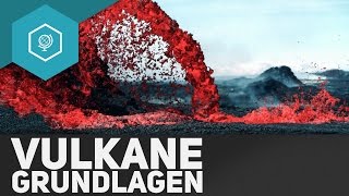 Vulkane und Vulkanausbruch: Vulkan Grundlagen einfach erklärt - Plattentektonik &amp; Vulkane 1