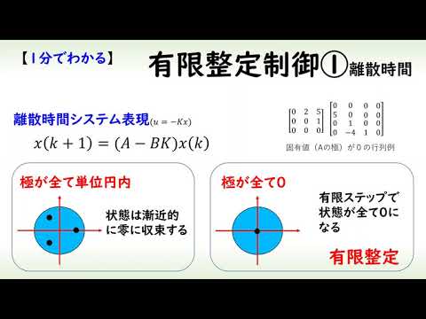 機械システム工学科 [制御] 有限整定制御 part 1 離散時間（１分でわかるシステム制御理論#5）