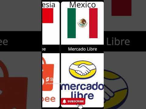 Top 10 Most famous e-commerce websites in different countries #viral #youtubeshorts #top10