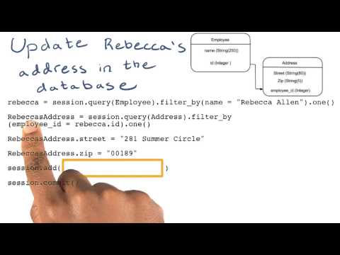 CRUD Update Quiz Full Stack Foundations