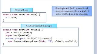 Download the video "Property Notifications from Simple and Composite Java Bean Objects"