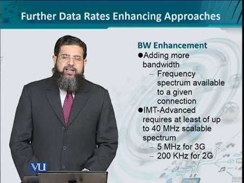 Data Visualization | CS642 Topic001