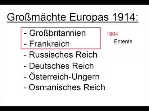 Europäisches Bündnissystem um 1914