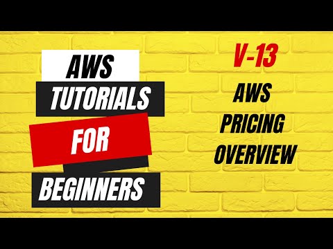 AWS Pricing Overview