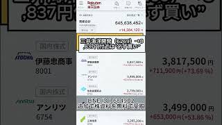 #株ニュース #日本経済 #金融政策 #株式市場  #日本株投資 #投資初心者#投資戦略#株式市場分析#日本経済