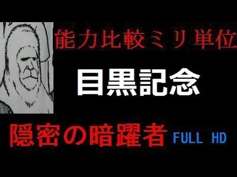 【目黒記念2015】ダービーフィズなど全頭の鬼分析