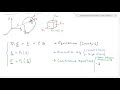 L06 General Solution of Continuum Mechanics Problem