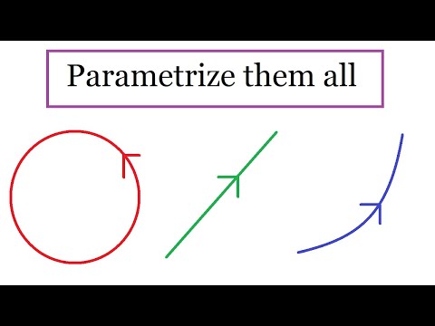 Parametric Equations