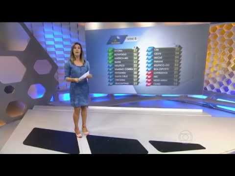 Botafogo 2 x 1 América Mineiro - 2015