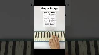 Download lagu Gugur Bunga #pianika #gugurbunga mp3 Download lagu Gugur Bunga #pianika #gugurbunga mp3