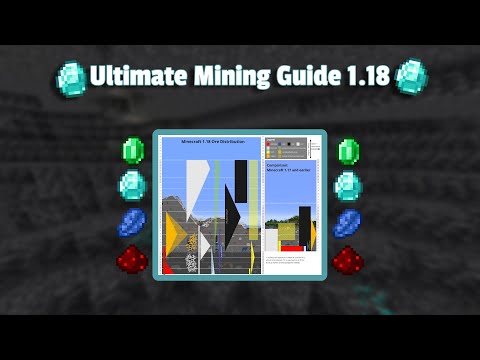 The BEST Guide for mining in 1.18+ | Best y-levels for each ore!