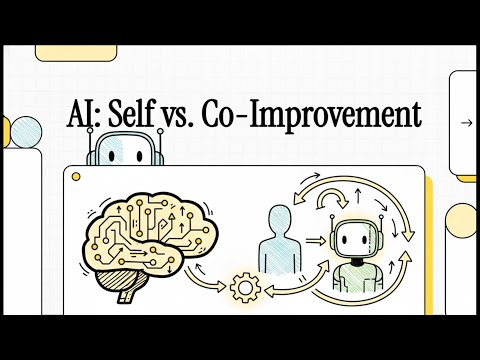 Co-Improvement: The Safer Way to AI Superintelligence via Human-AI Collaboration