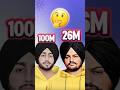 Sidhu Moose Wala 26M Shubh 100M New Records