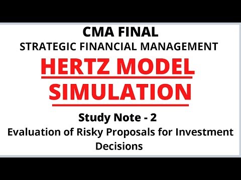 SFM | Strategic Financial Management | CMA Final | CMA Junction