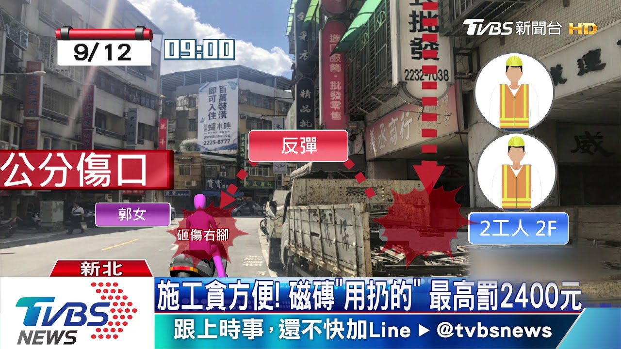 險從天降!施工磁磚掉落 孕婦路過遭砸傷