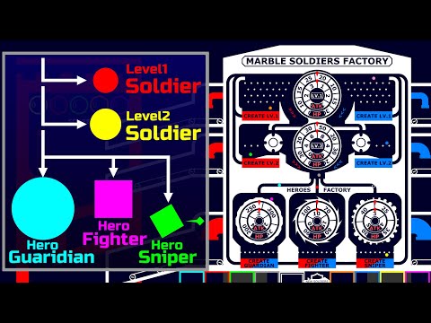 Marble Soldiers Team Battle #2 [Castle Destruction #10] - in Algodoo